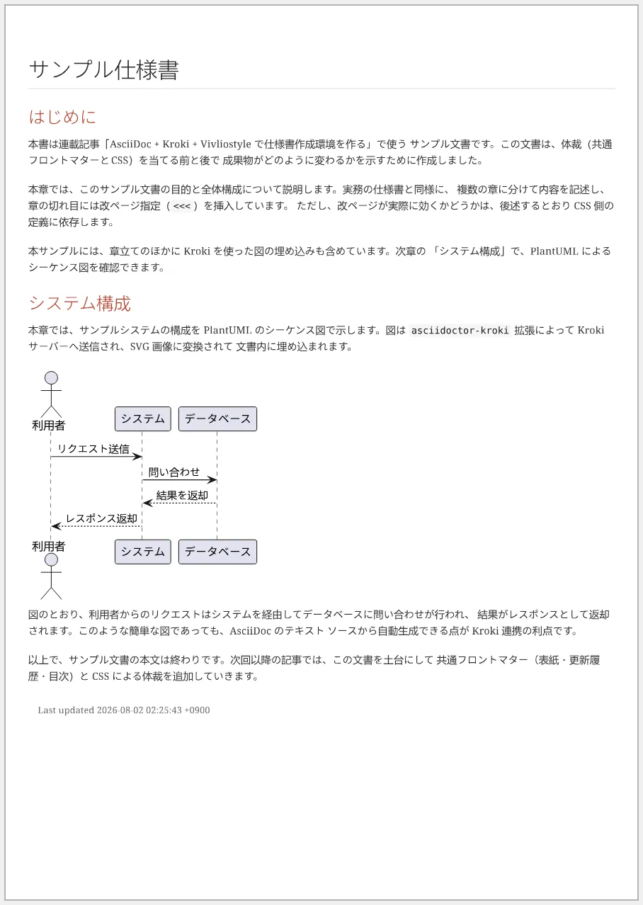 共通フロントマターも CSS も入れていない PDF。全1ページ